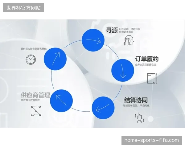为什么单日客流峰值期间，场馆消费结算的响应时间超出了合同履约指标？